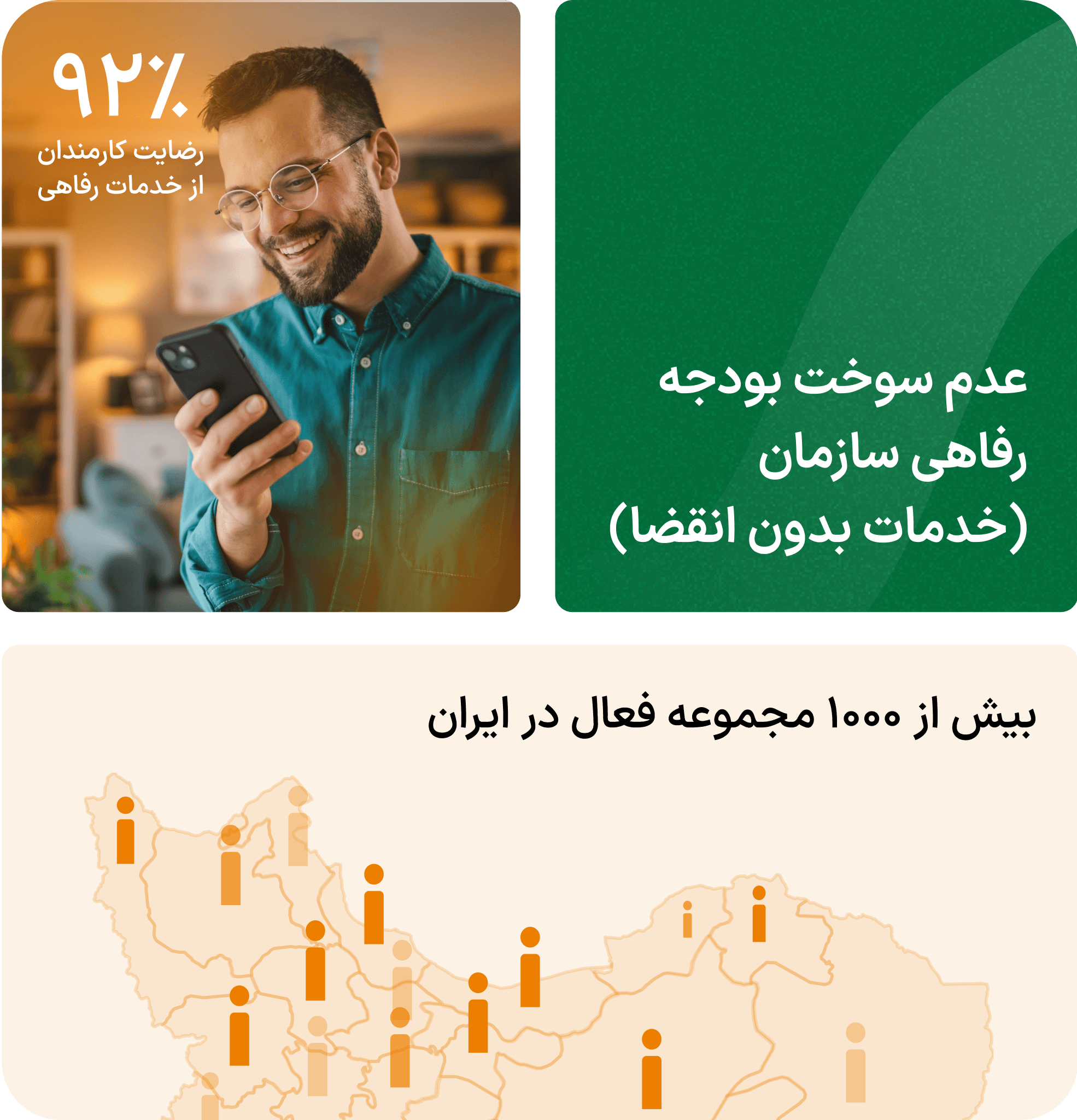 selfit benefits